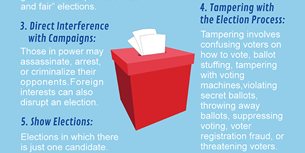 Elections Infographic