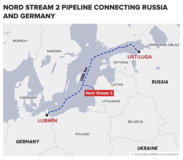 北溪2号(Nord Stream 2)管道是什么?为什么它让美国如此焦虑?